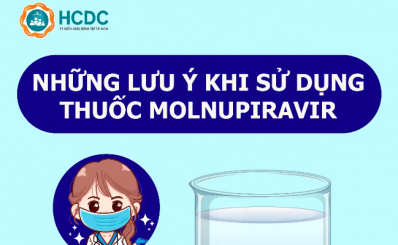 (HCDC) - Những lưu ý khi sử dụng thuốc Molnupiravir