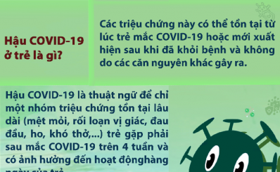 (HCDC) - Những điều cần biết về hậu COVID-19 ở trẻ